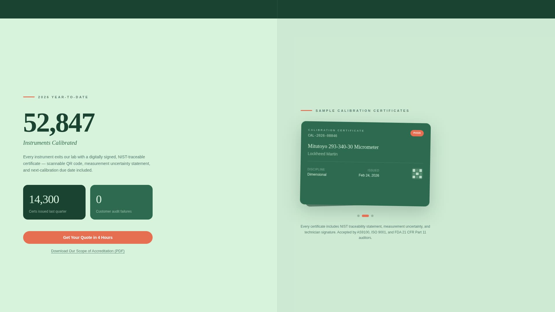 Calibrate - Precision Metrology Landing Page Template