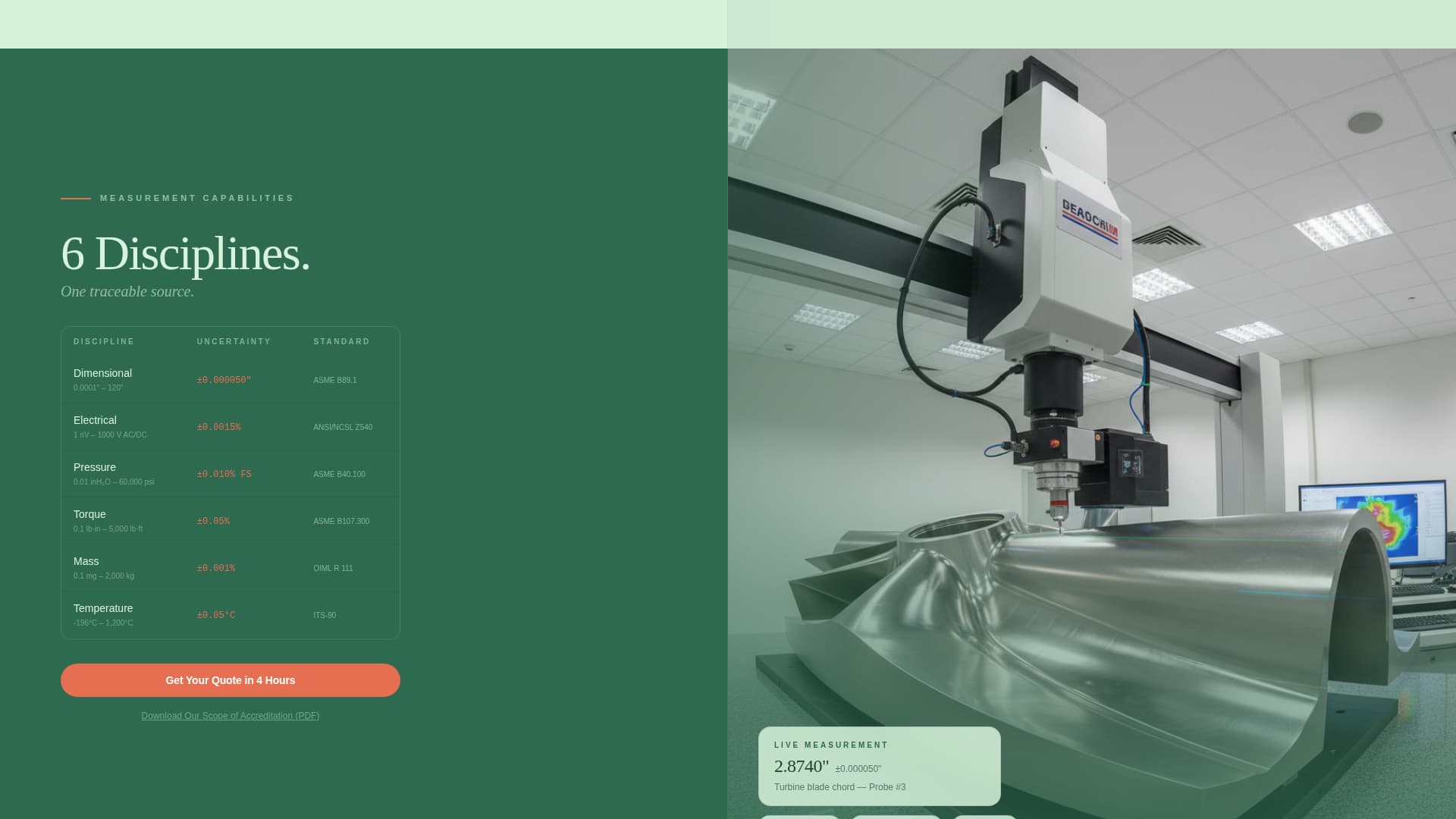 Calibrate - Precision Metrology Landing Page Template