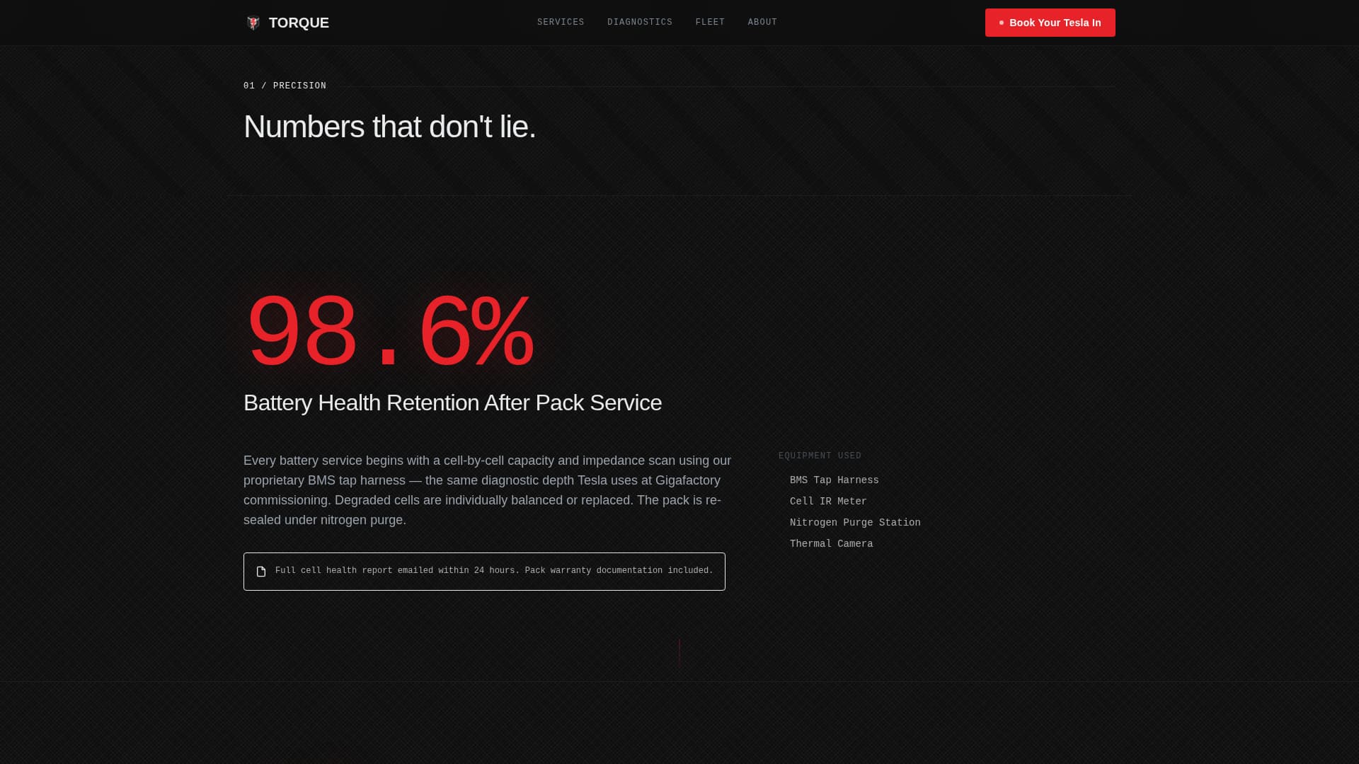 Car Dealership Premium Booking Website Template