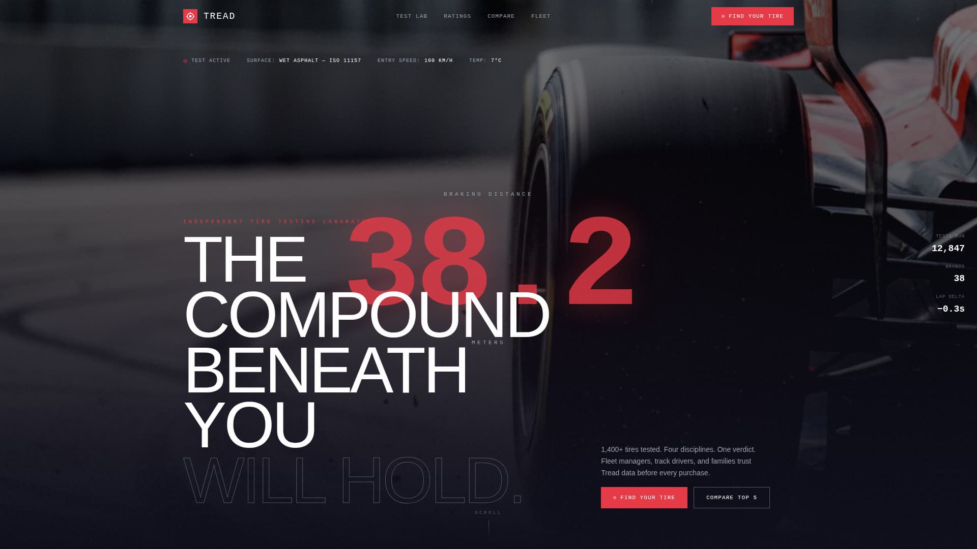 Vehicle Inspection & Testing Professional Website Template