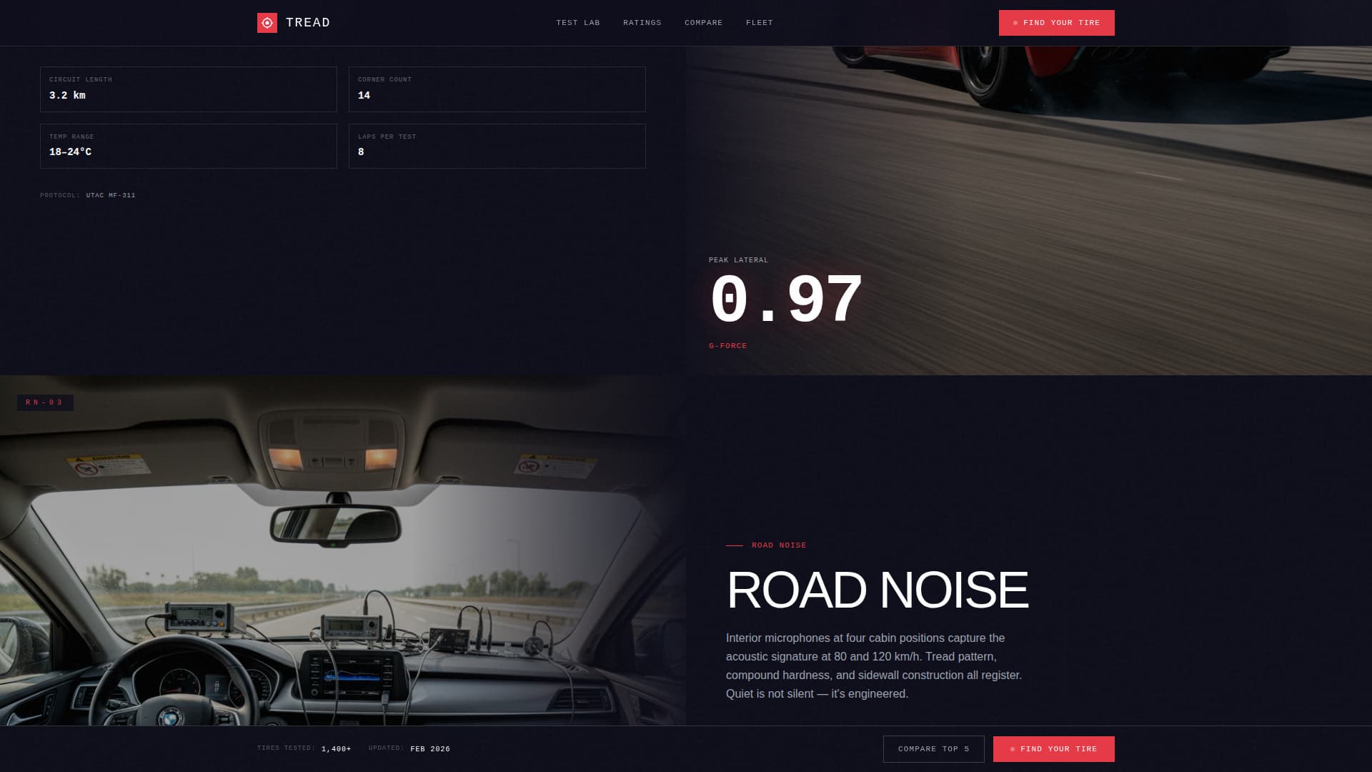 Vehicle Inspection & Testing Professional Website Template