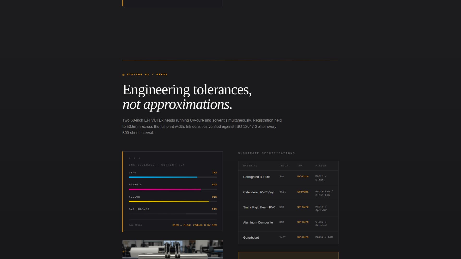 Press - Precision Commercial Landing Page Template