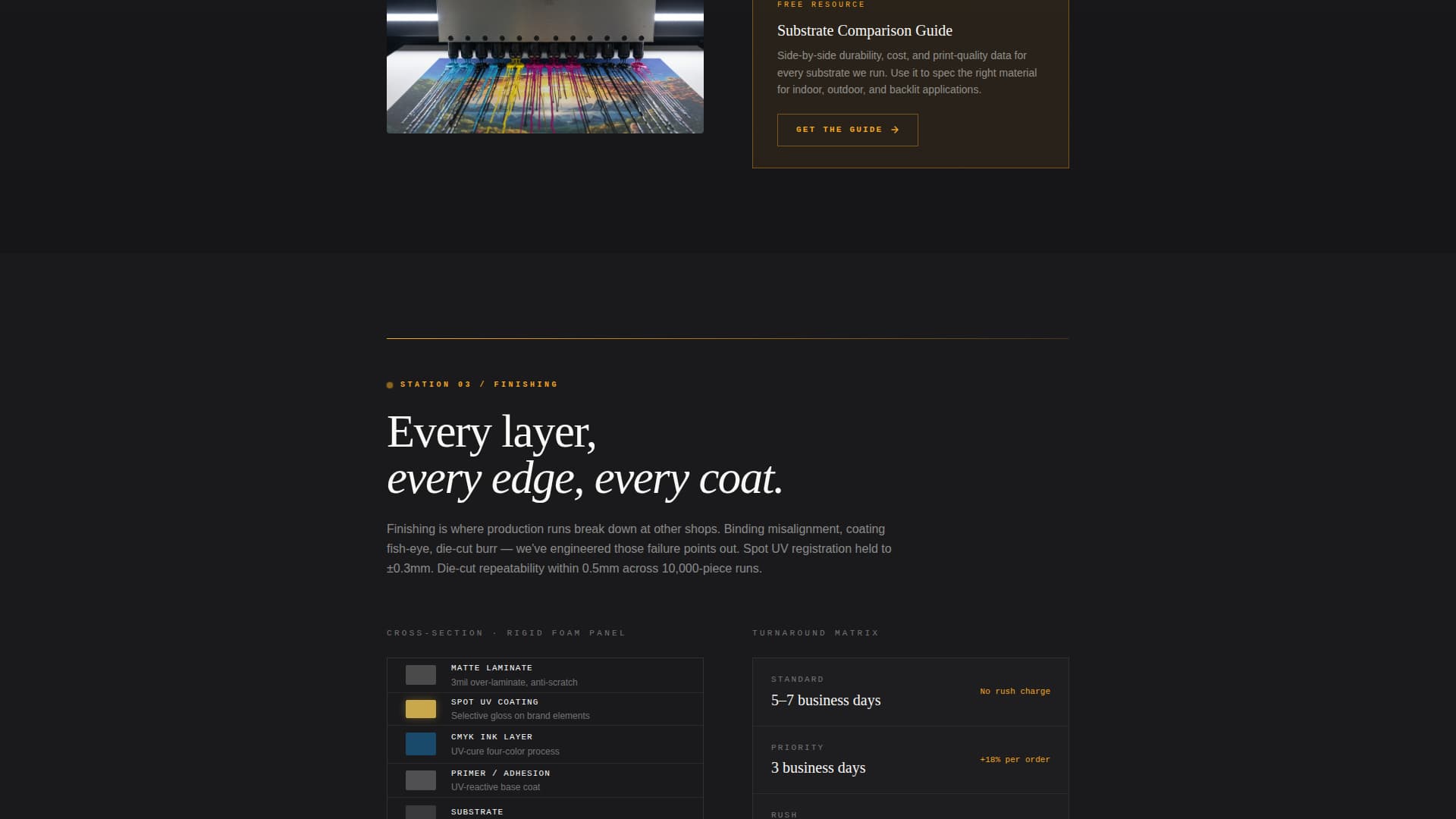Press - Precision Commercial Landing Page Template
