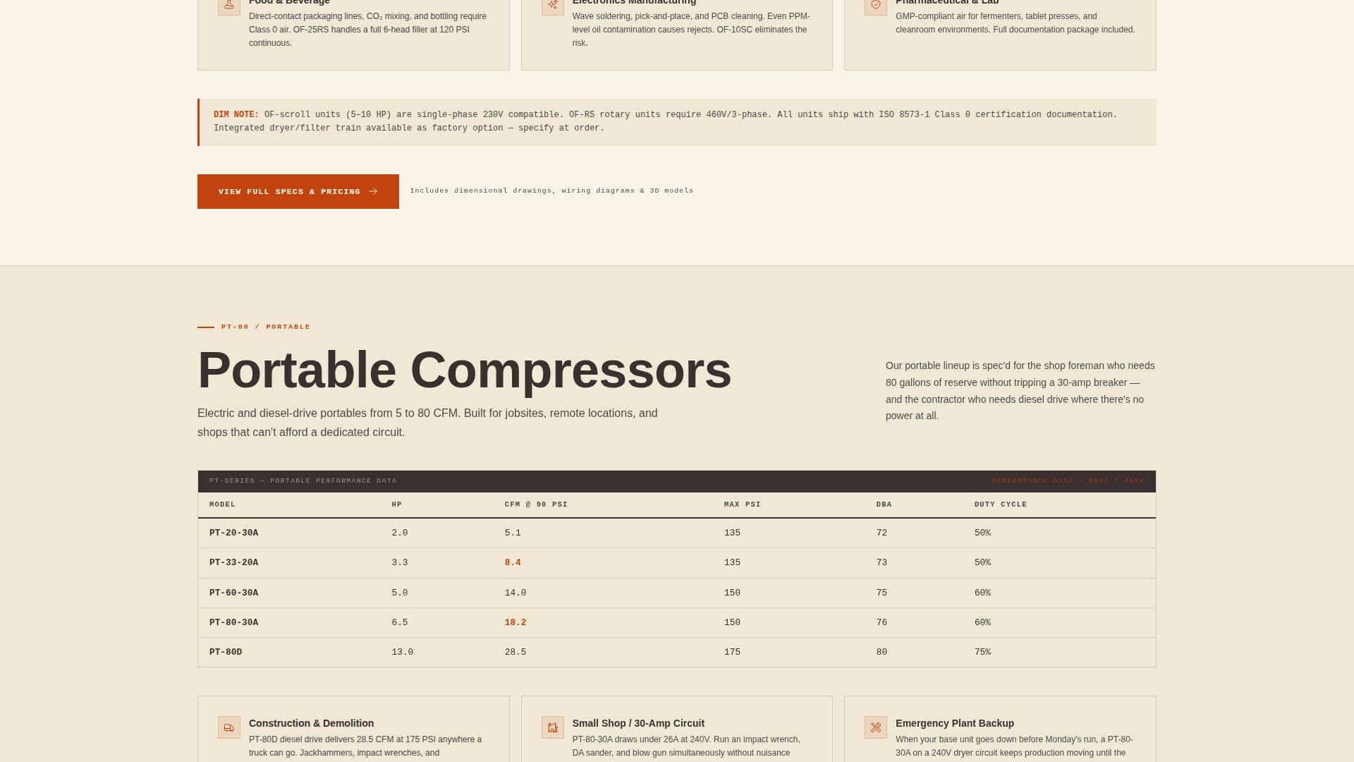 Bore - Industrial Compressor Landing Page Template