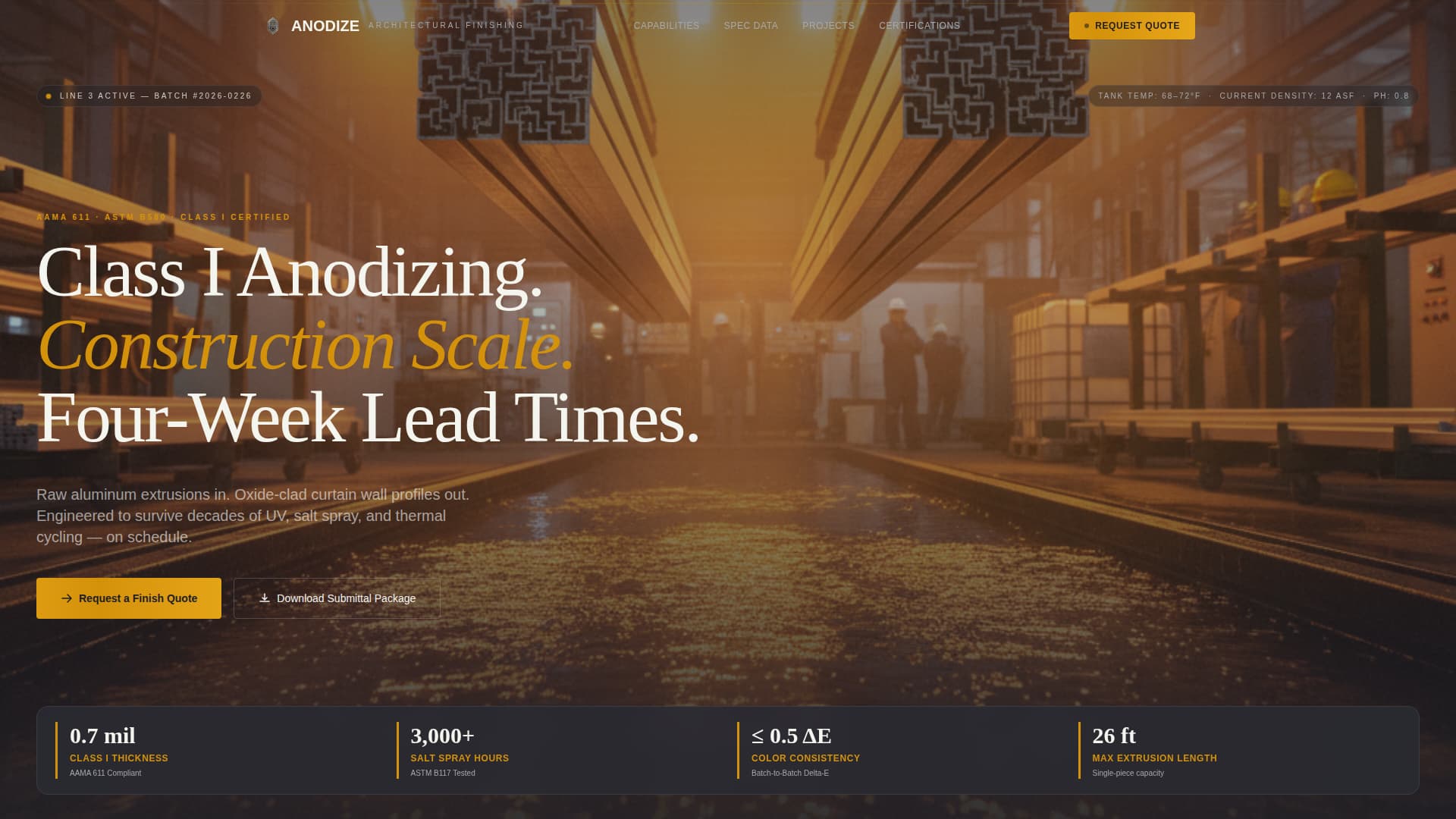 Anodize - Industrial Construction Landing Page Template