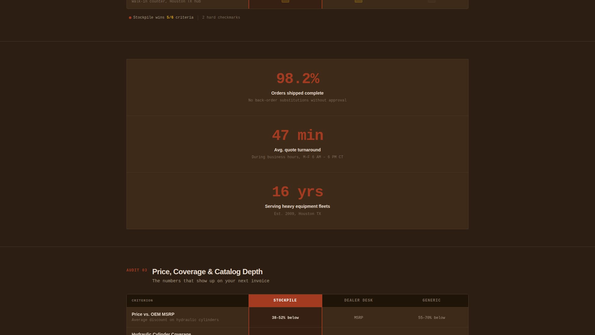 Stockpile - Trusted OEM Supplier Landing Page Template