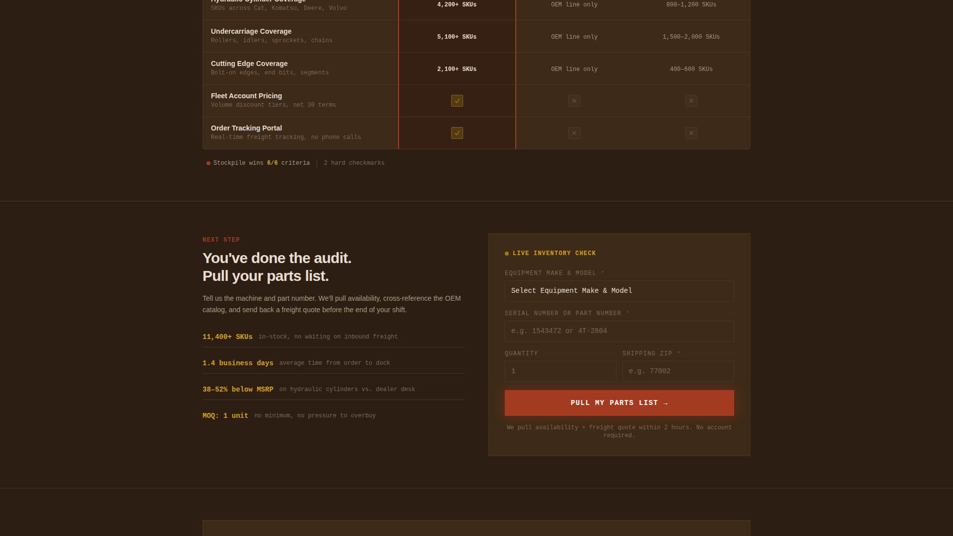 Stockpile - Trusted OEM Supplier Landing Page Template