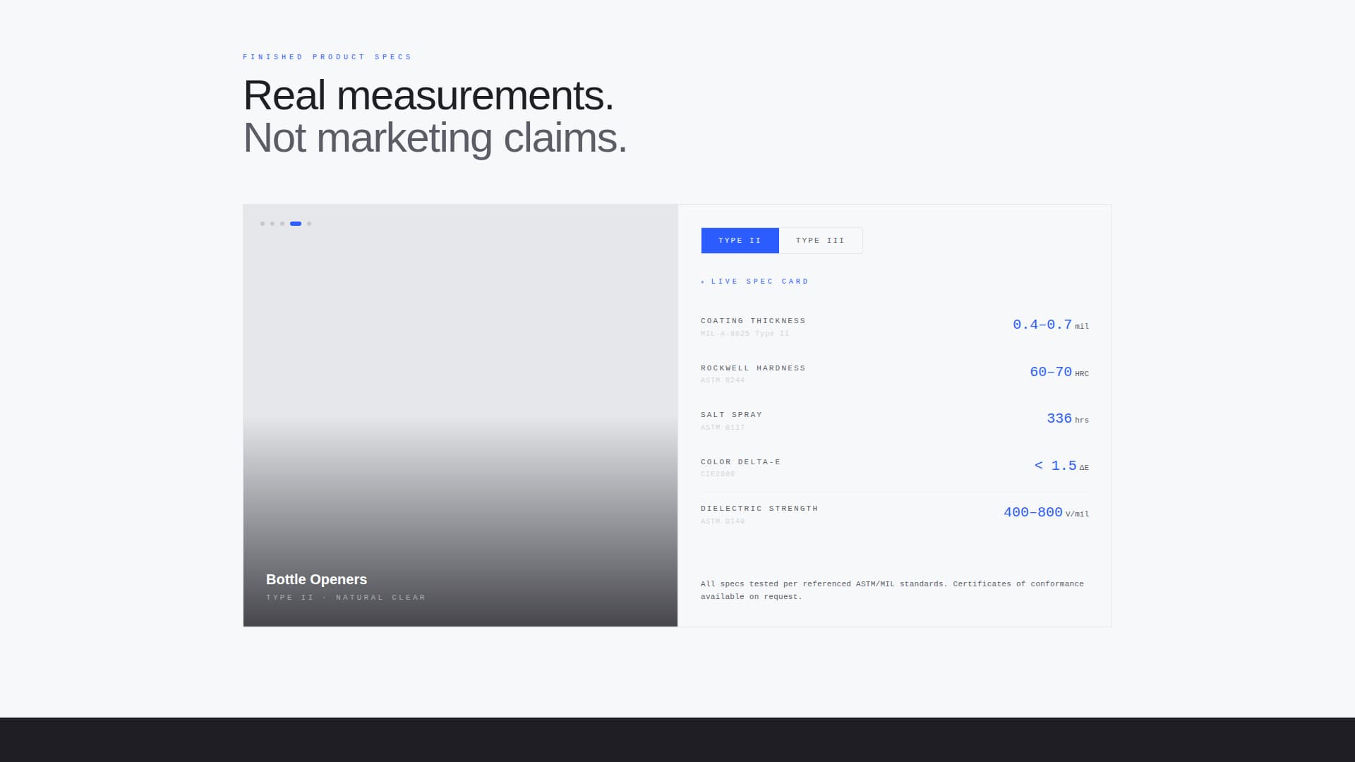Anodize - Precision Consumergoods Landing Page Template