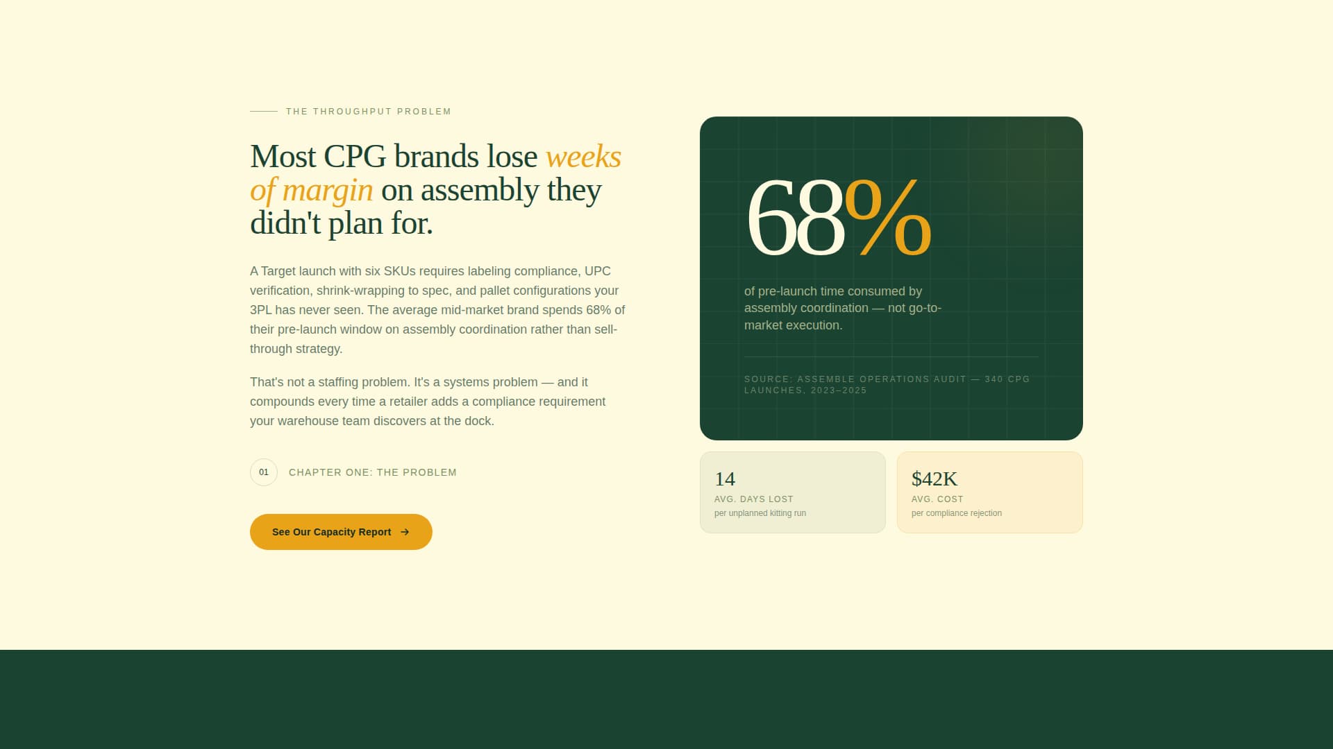 Assemble - Precision Assembly Landing Page Template