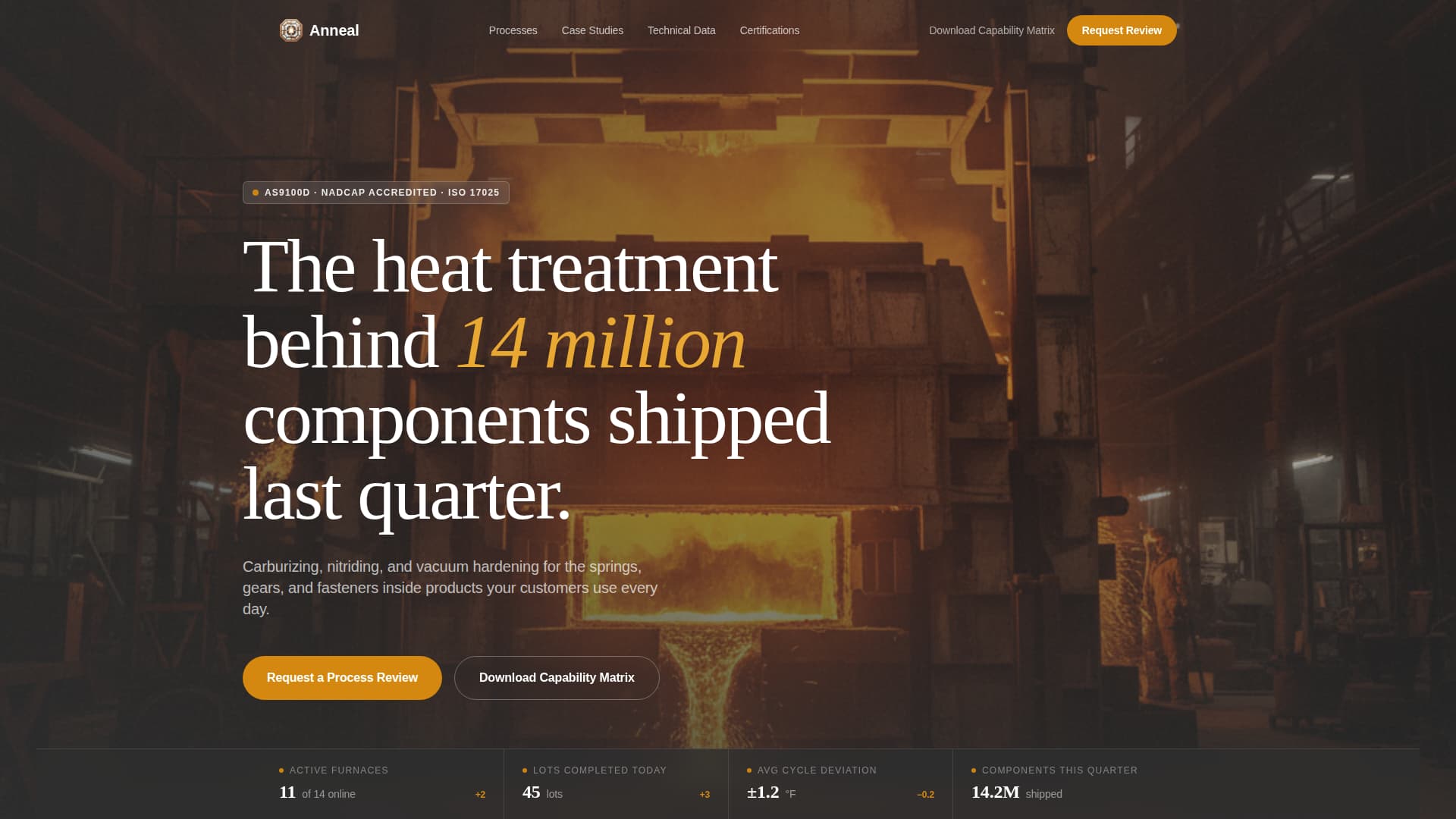 Temper — Precision Metal Treatment Landing Page Template