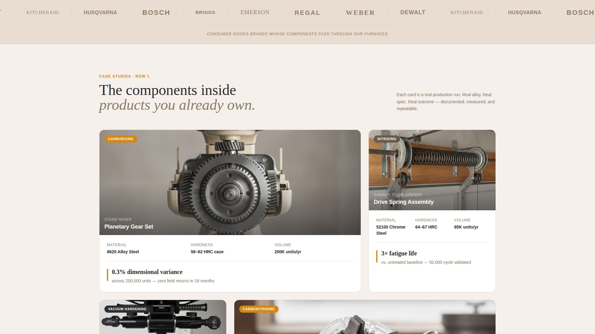 Temper — Precision Metal Treatment Landing Page Template