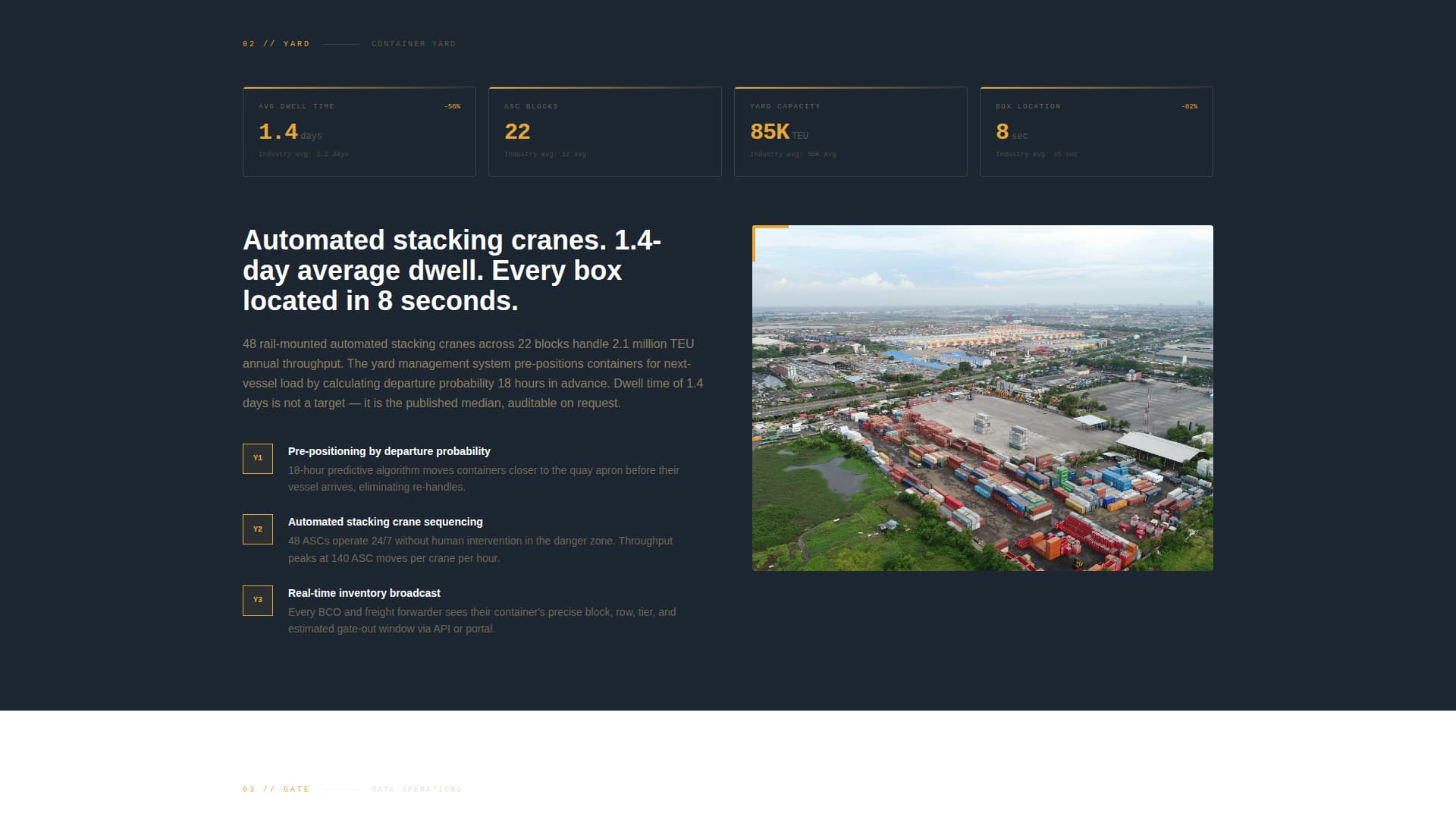 Berth - Precision Terminal Landing Page Template