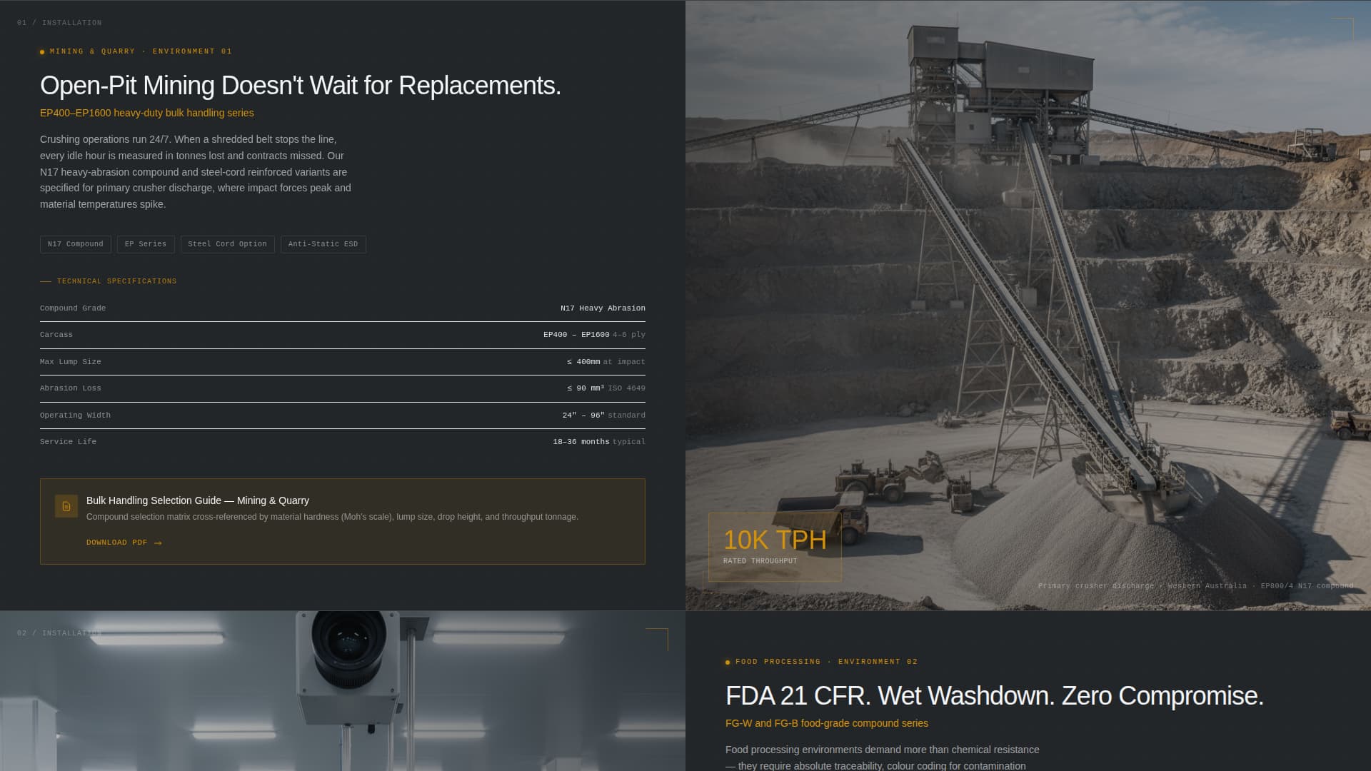 Beltworks - Precision Conveyor Landing Page Template