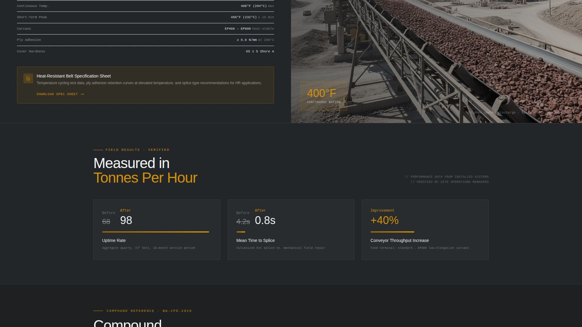 Beltworks - Precision Conveyor Landing Page Template
