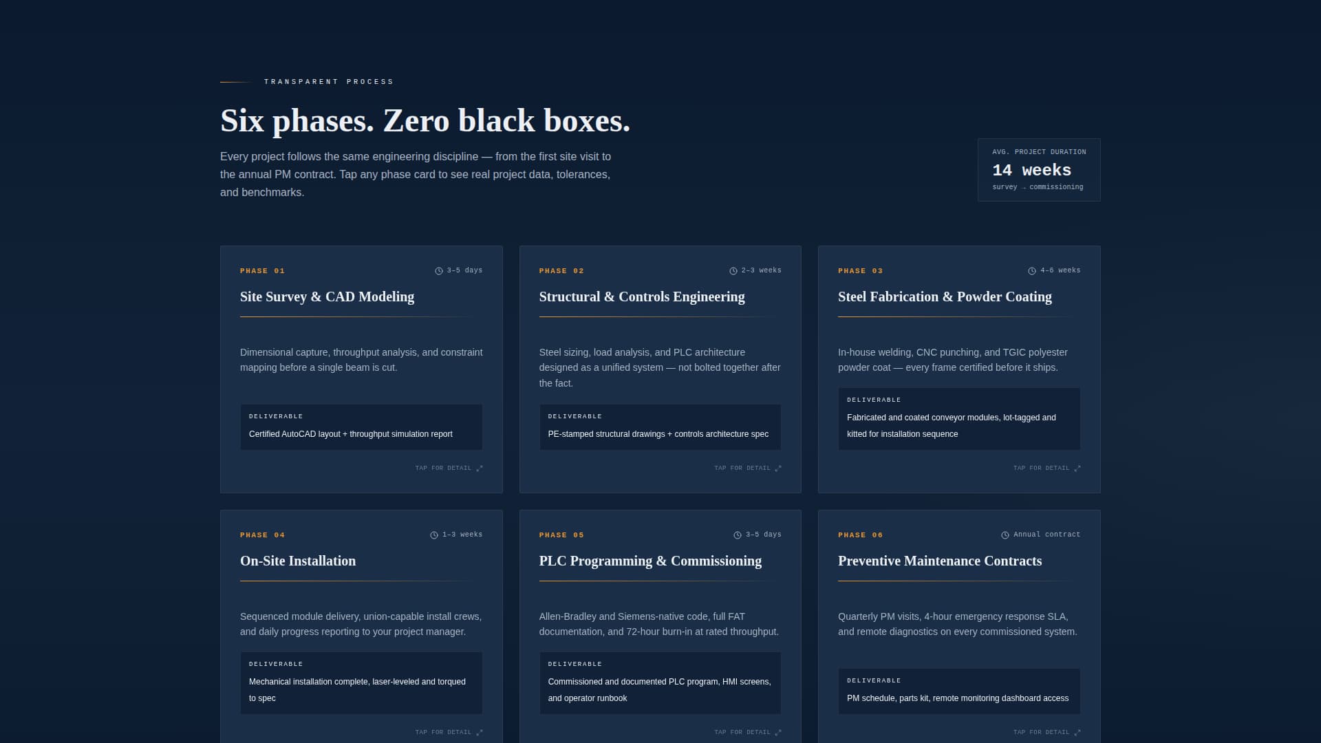 Steelflow - Precision Conveyor Landing Page Template
