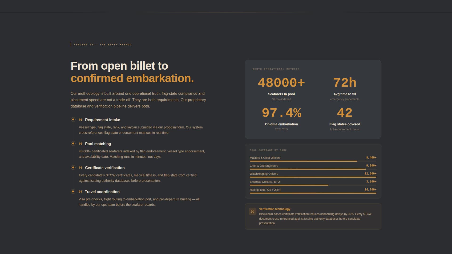 Berth - Precision Maritime Landing Page Template