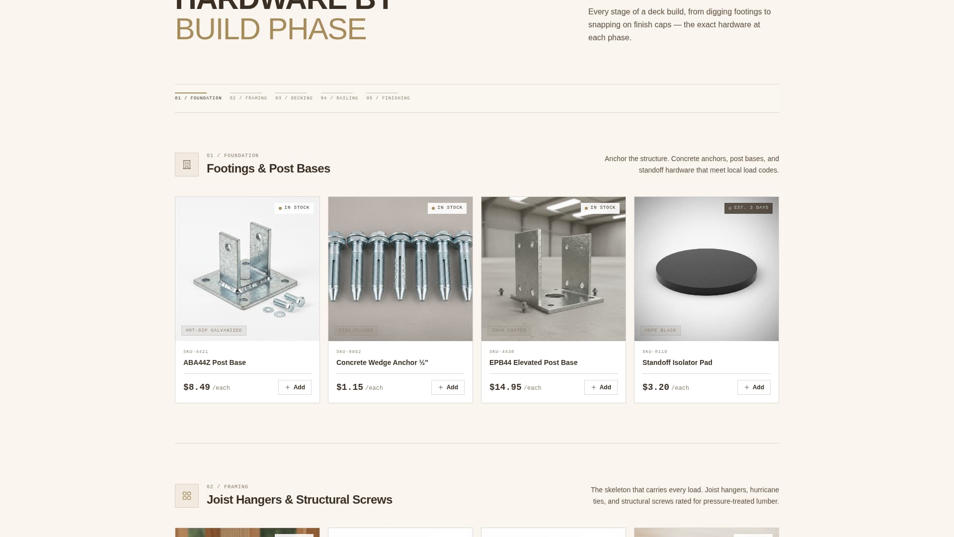Rigging - Trusted Deckhardware Landing Page Template
