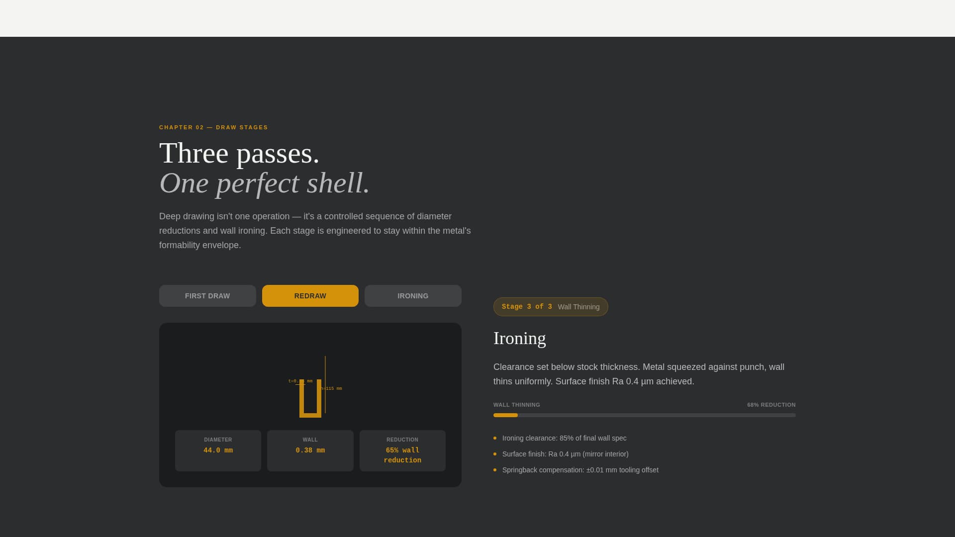 Stamp - Precision Deepdrawing Landing Page Template