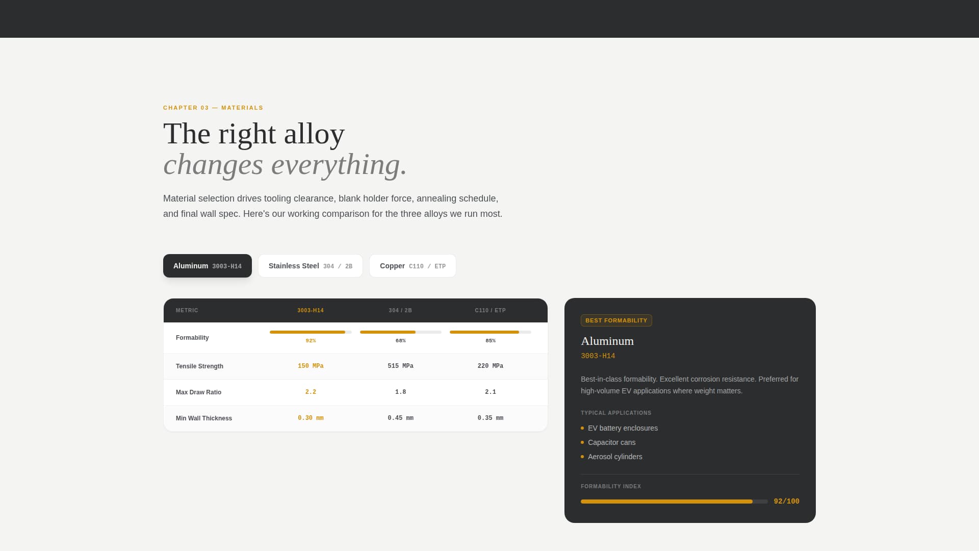 Stamp - Precision Deepdrawing Landing Page Template