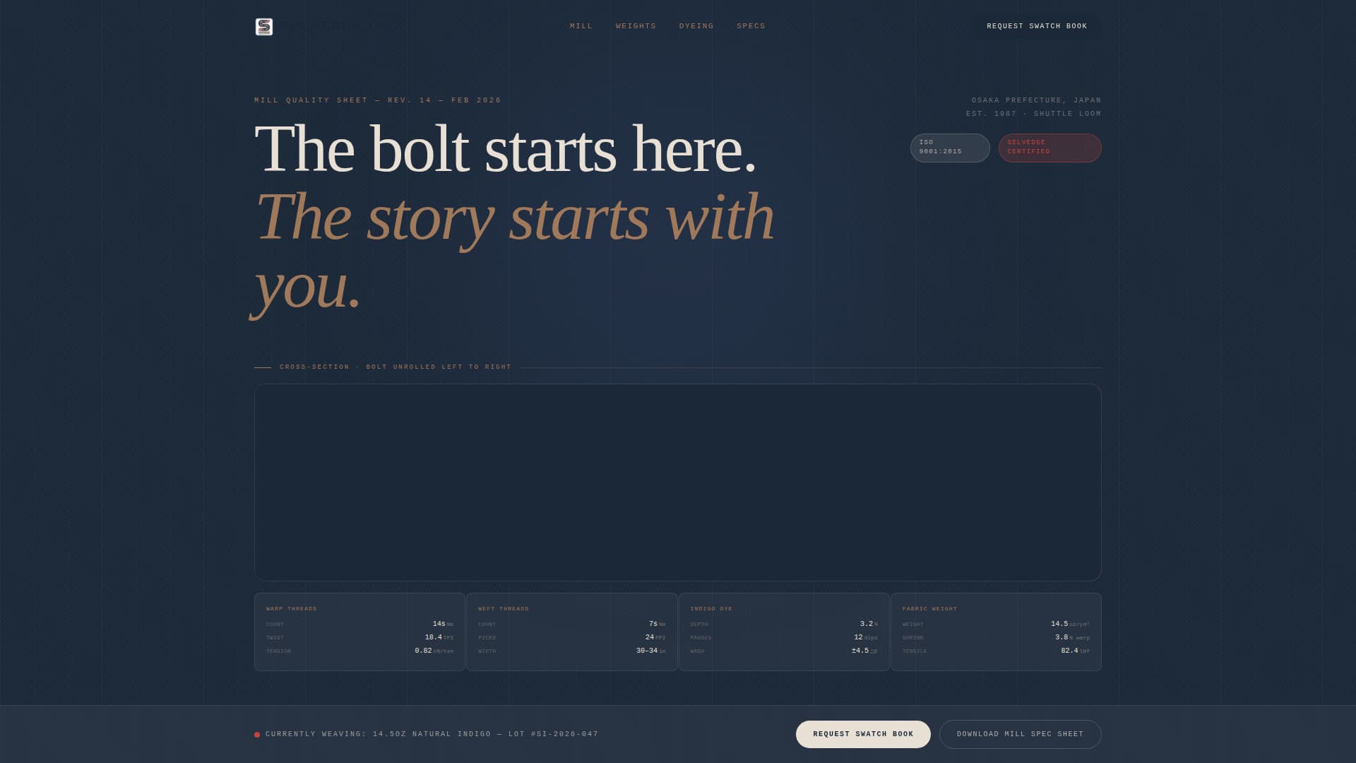 Selvedge - Premium Denimmanufacturer Landing Page Template