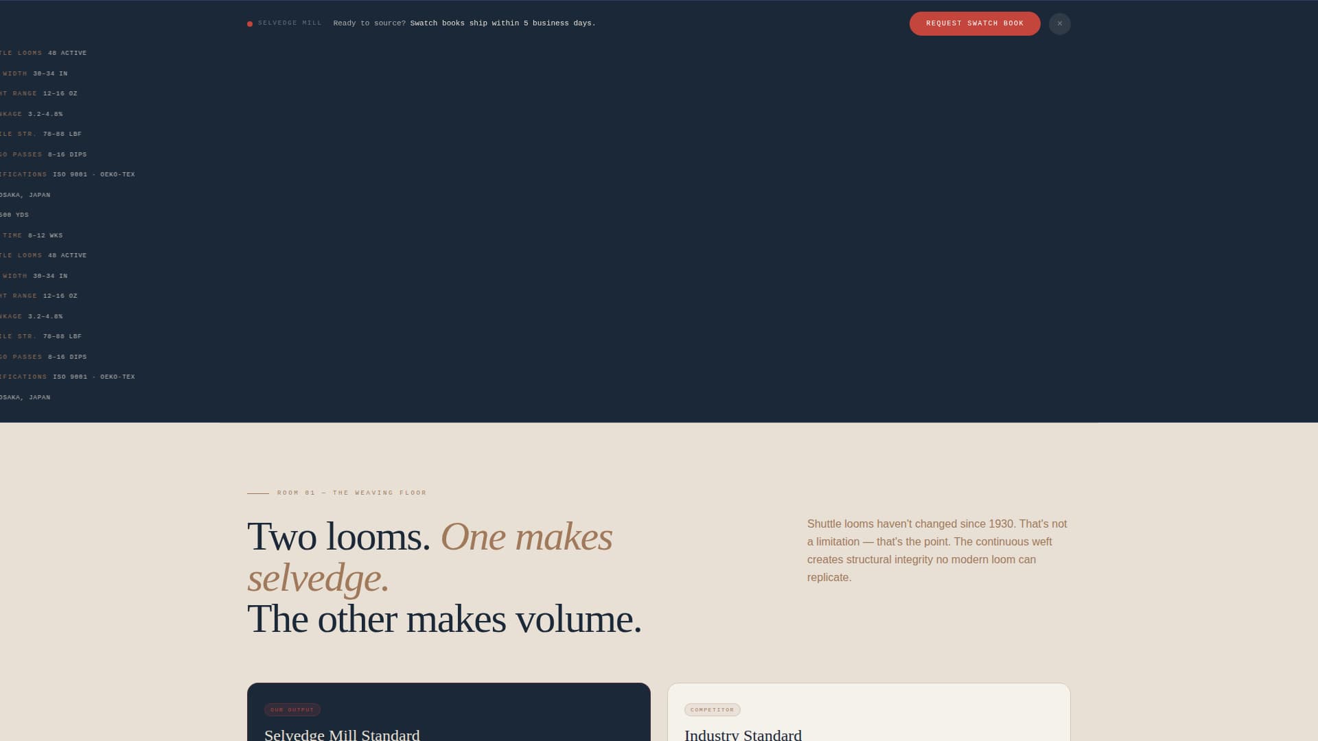 Selvedge - Premium Denimmanufacturer Landing Page Template
