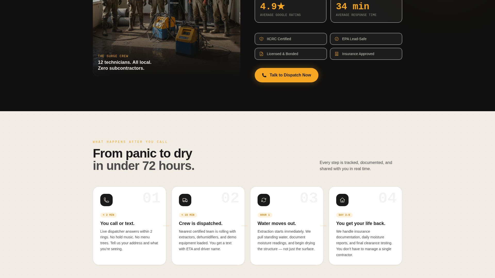 Surge - Rapid Floodcleanup Landing Page Template