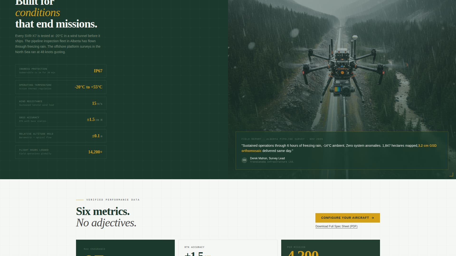 Surveyor - Precision Industrial Landing Page Template