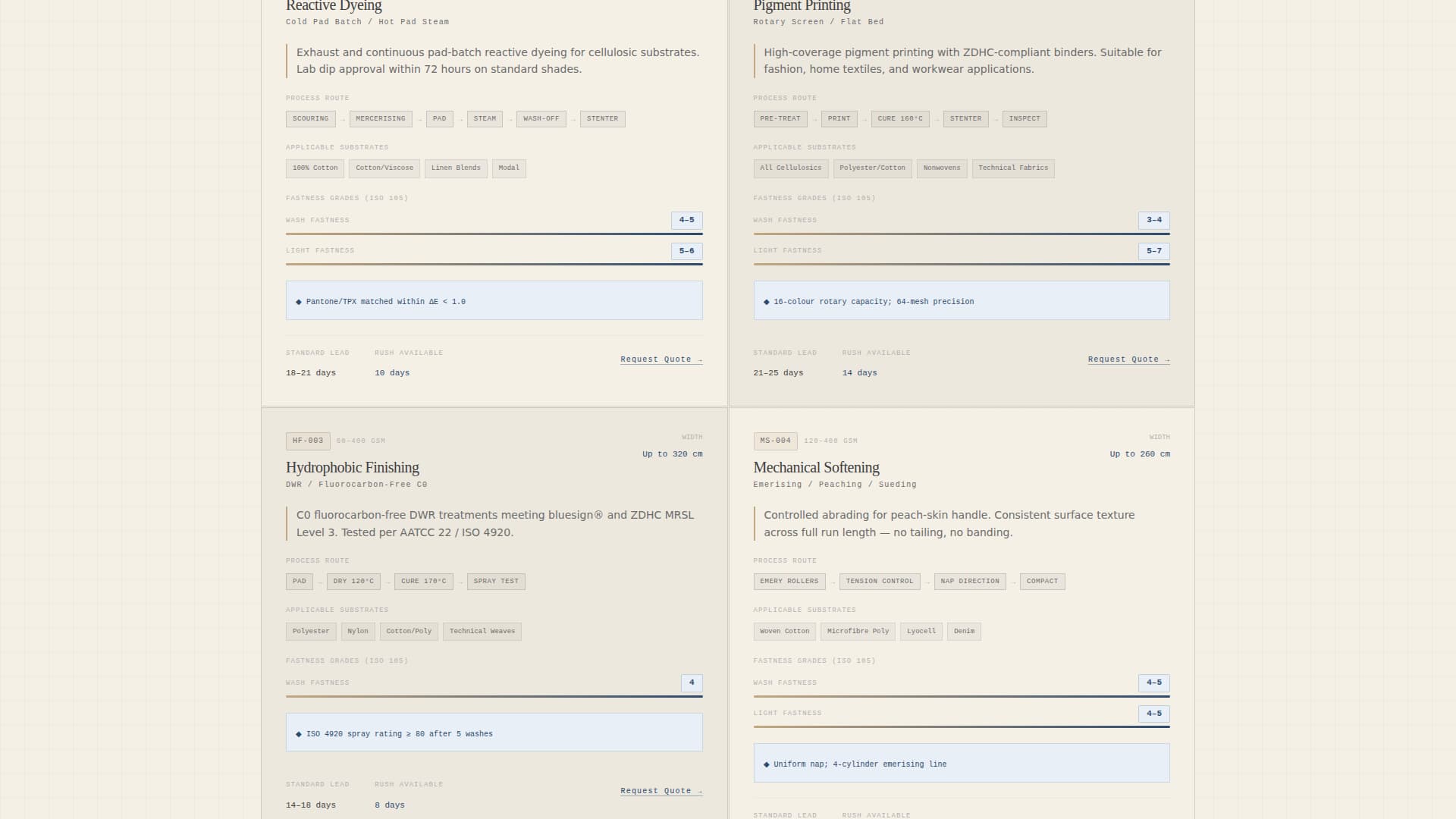 Dyelot - Precision Finishing Landing Page Template