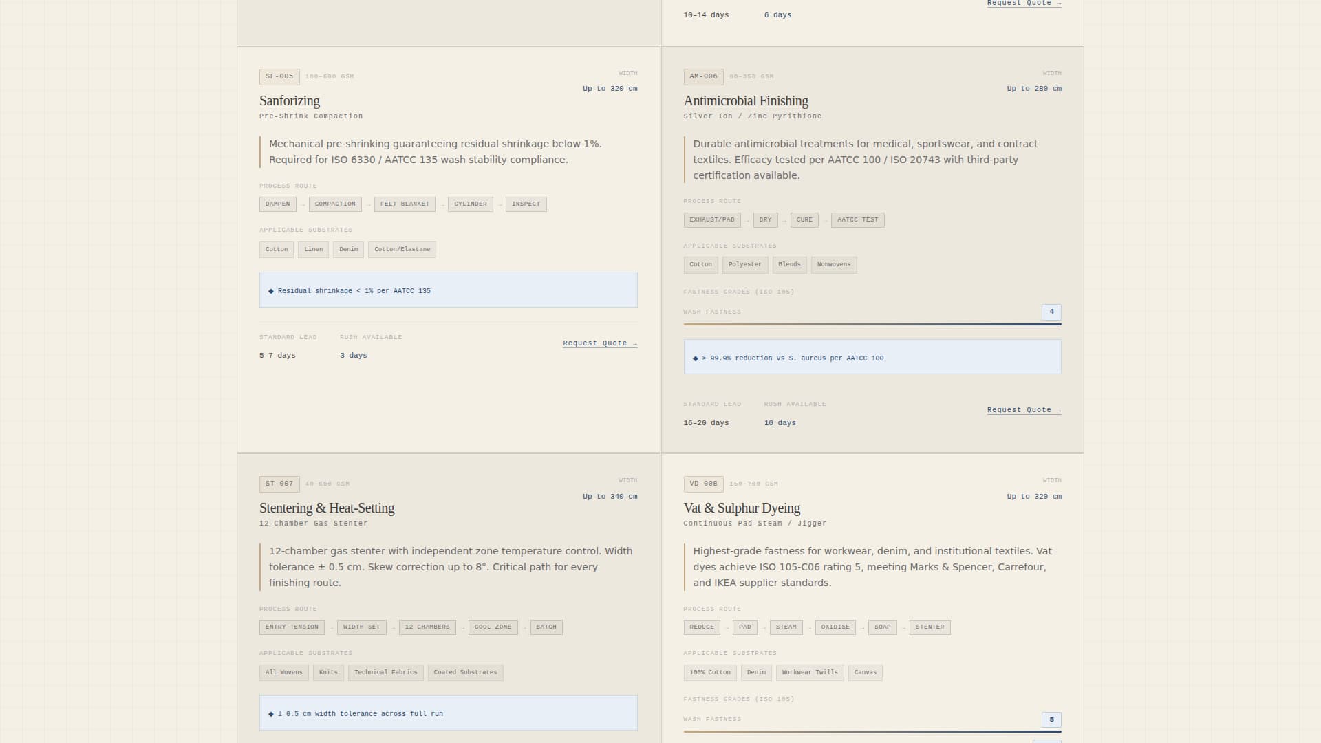 Dyelot - Precision Finishing Landing Page Template