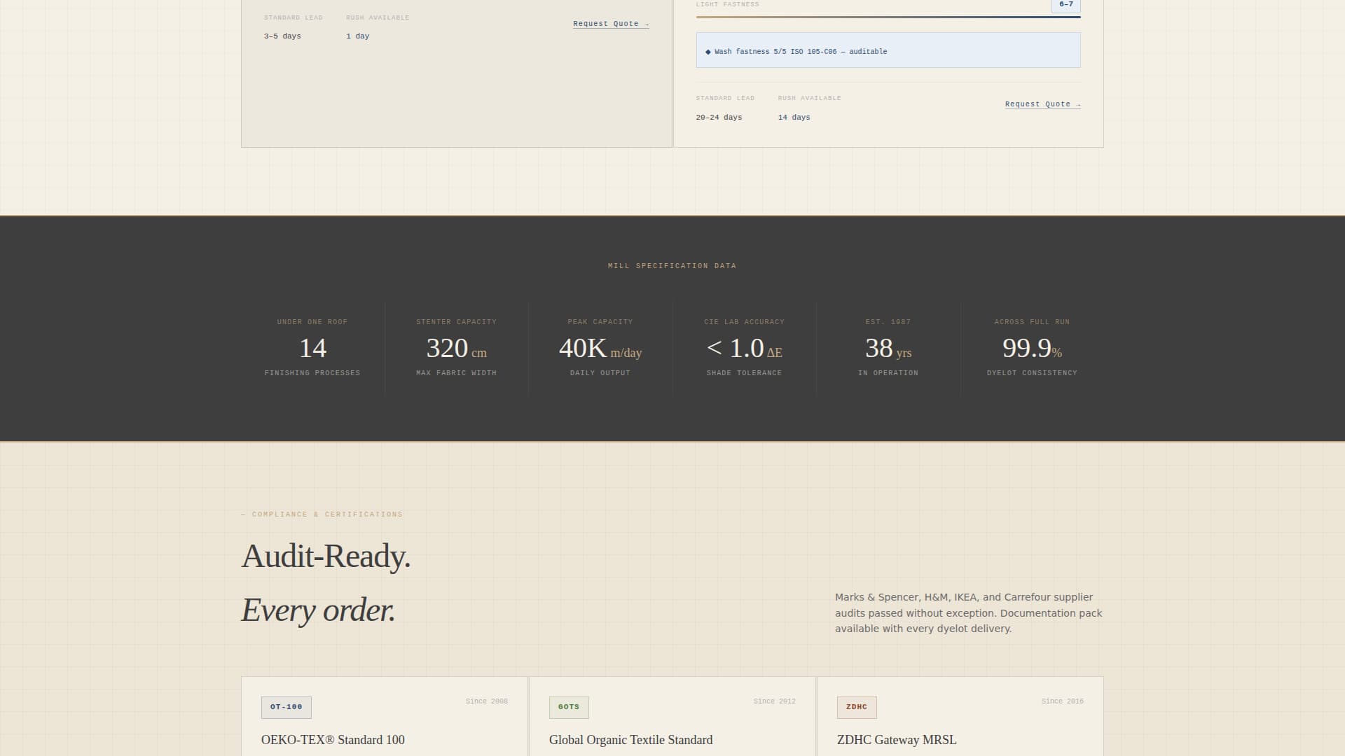 Dyelot - Precision Finishing Landing Page Template