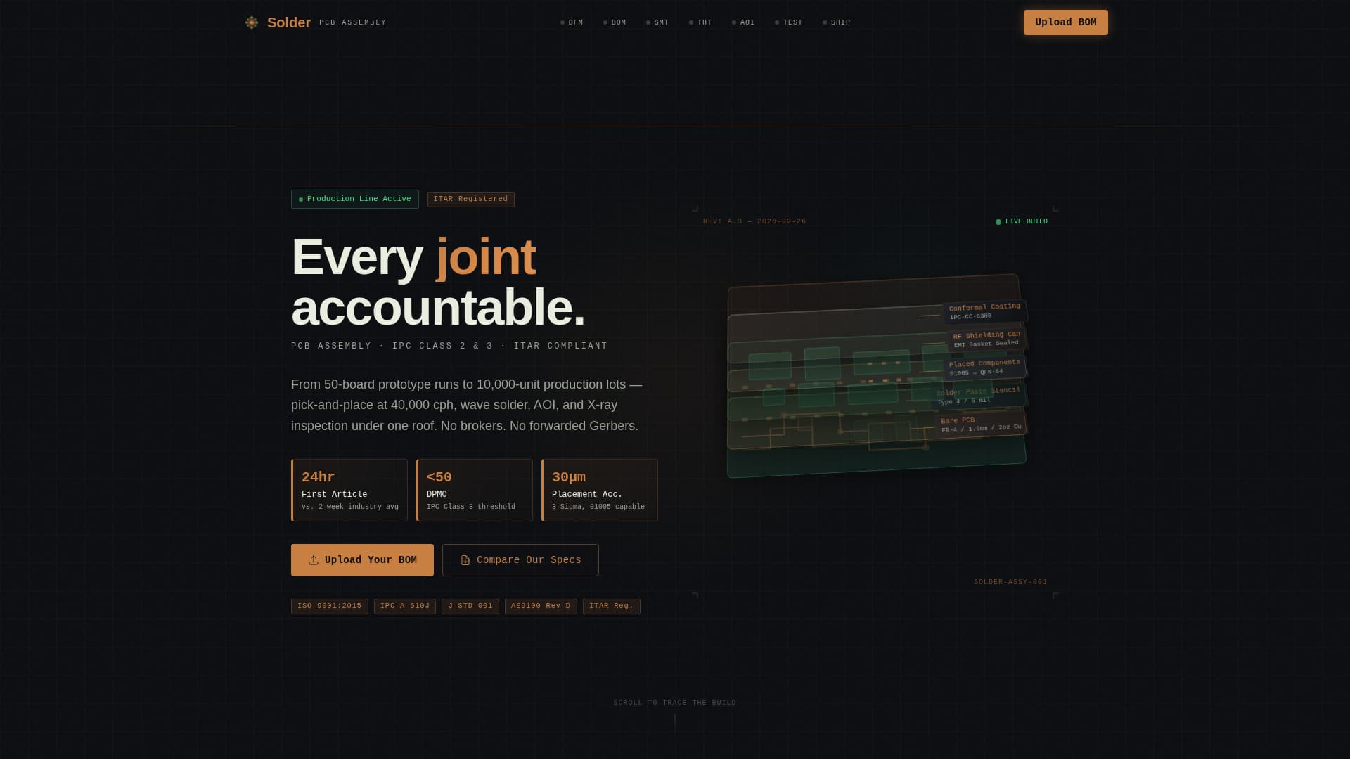Solder - Precision Electronics Landing Page Template