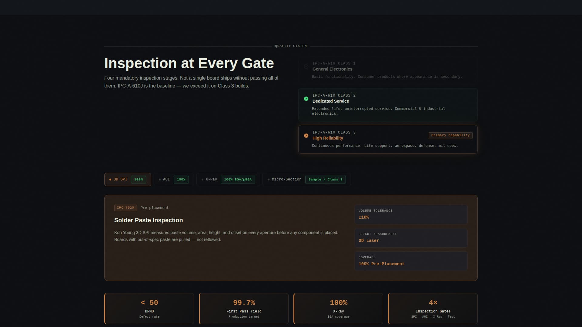 Solder - Precision Electronics Landing Page Template