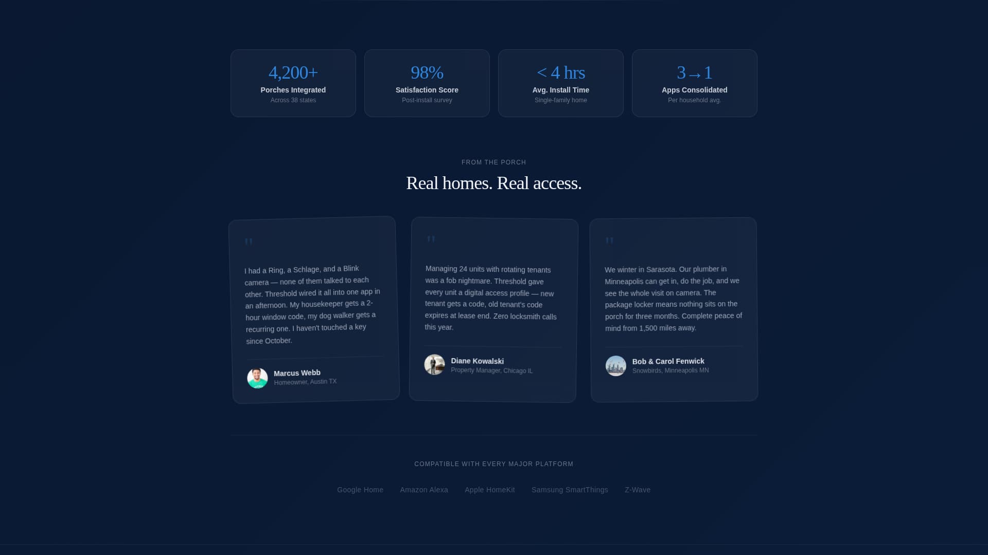 Threshold - Intelligent Porchintegration Landing Page Template