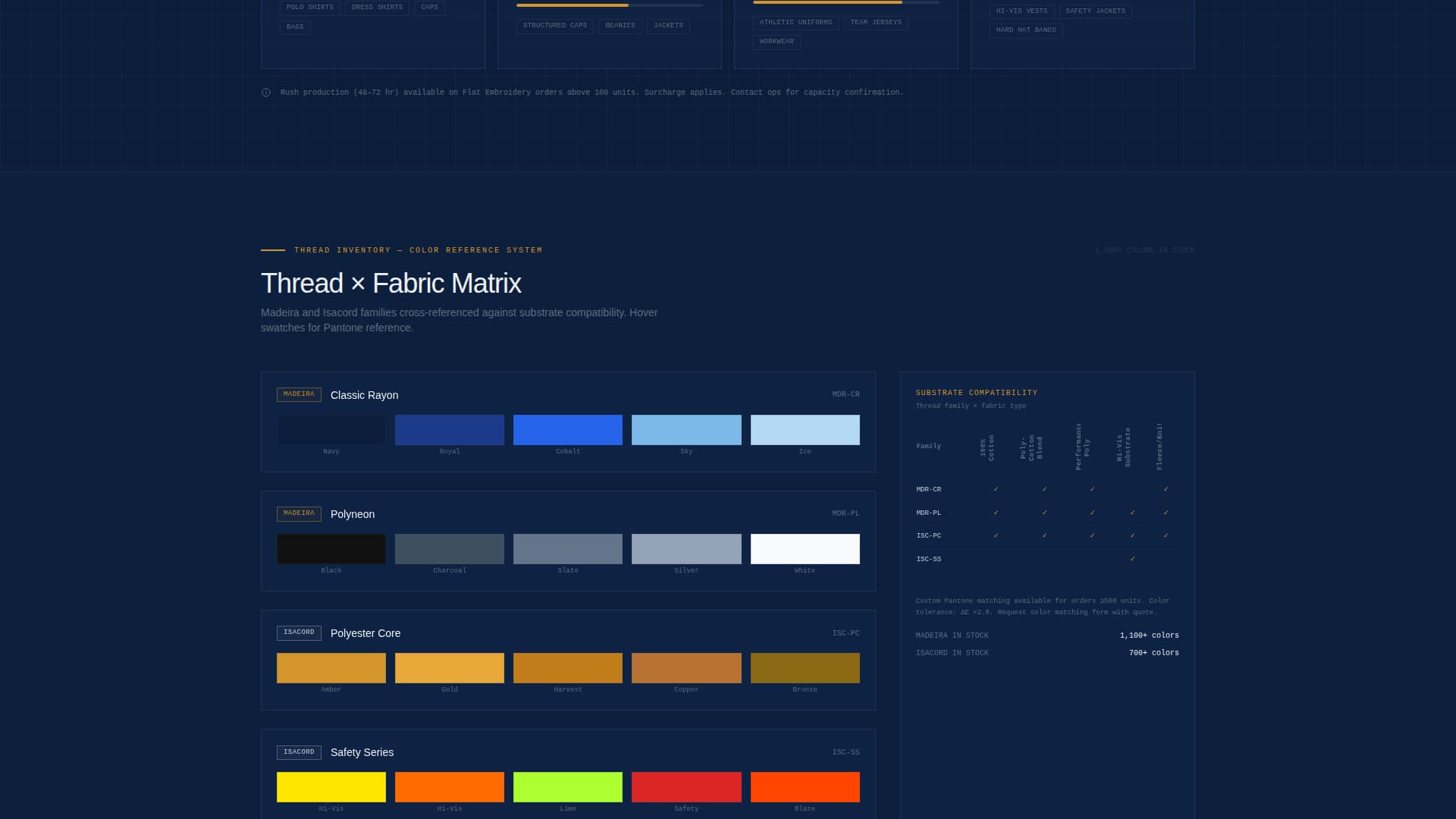 Stitch - Precision Embroidery Landing Page Template