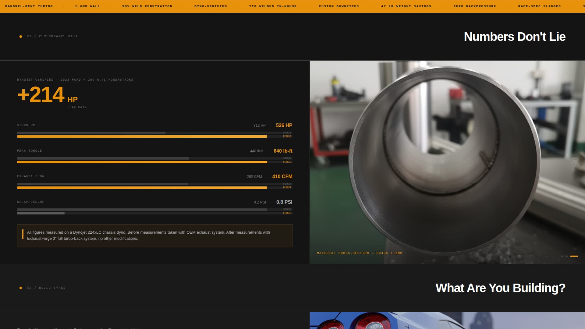 Exhaustforge - Highperformance Fabrication Landing Page Template