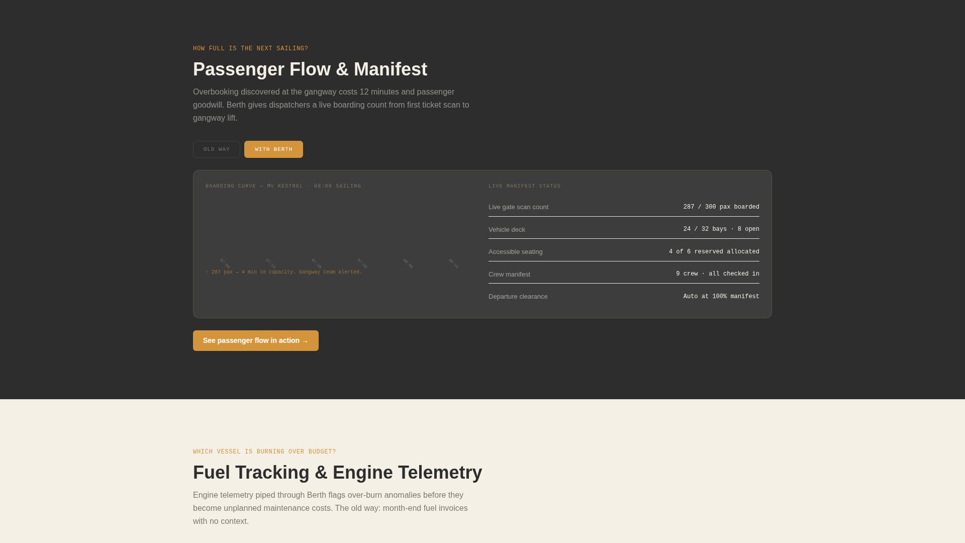 Berth - Powerful Ferryoperations Landing Page Template