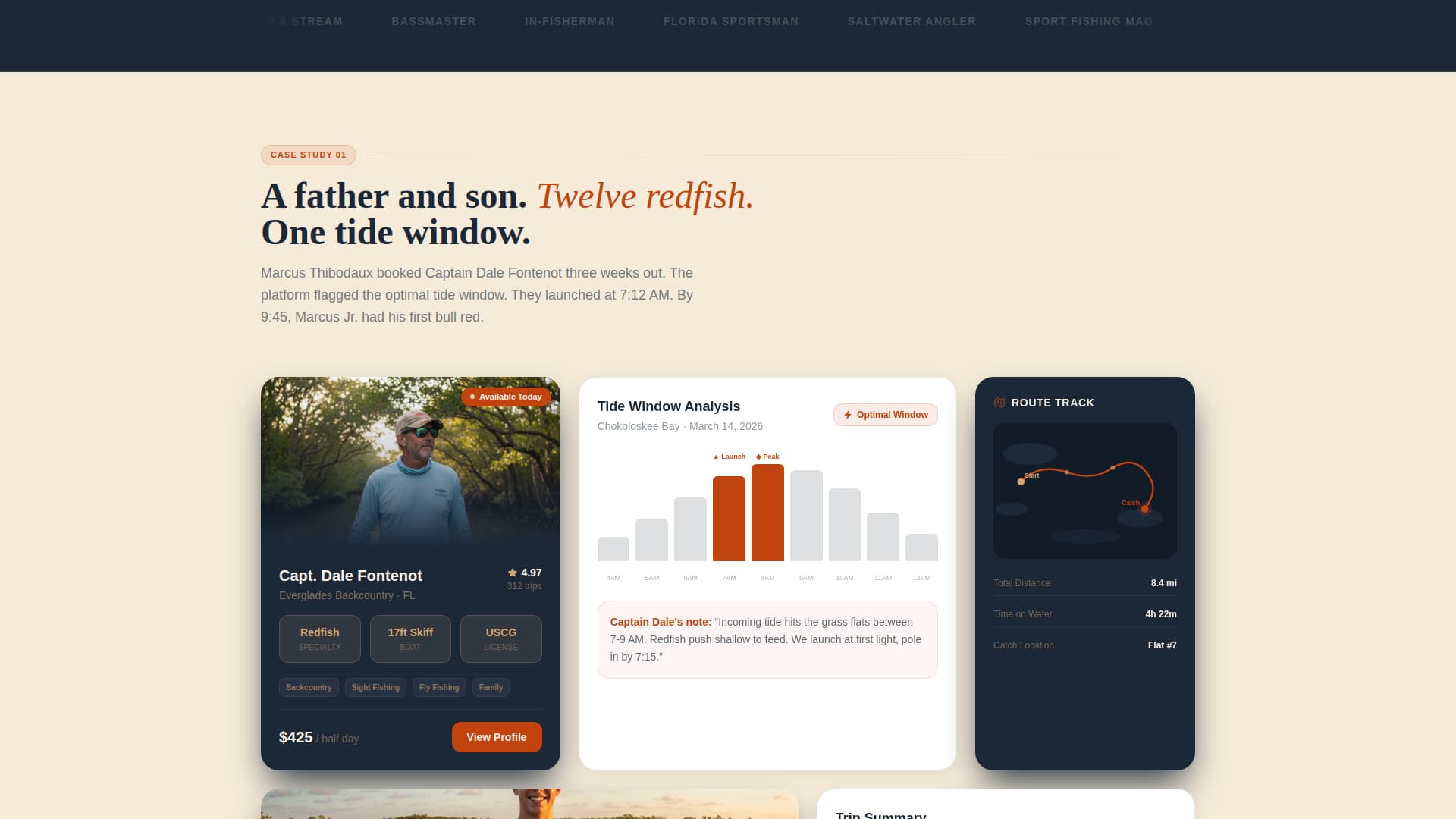 Charter - Powerful Fishingcharter Landing Page Template