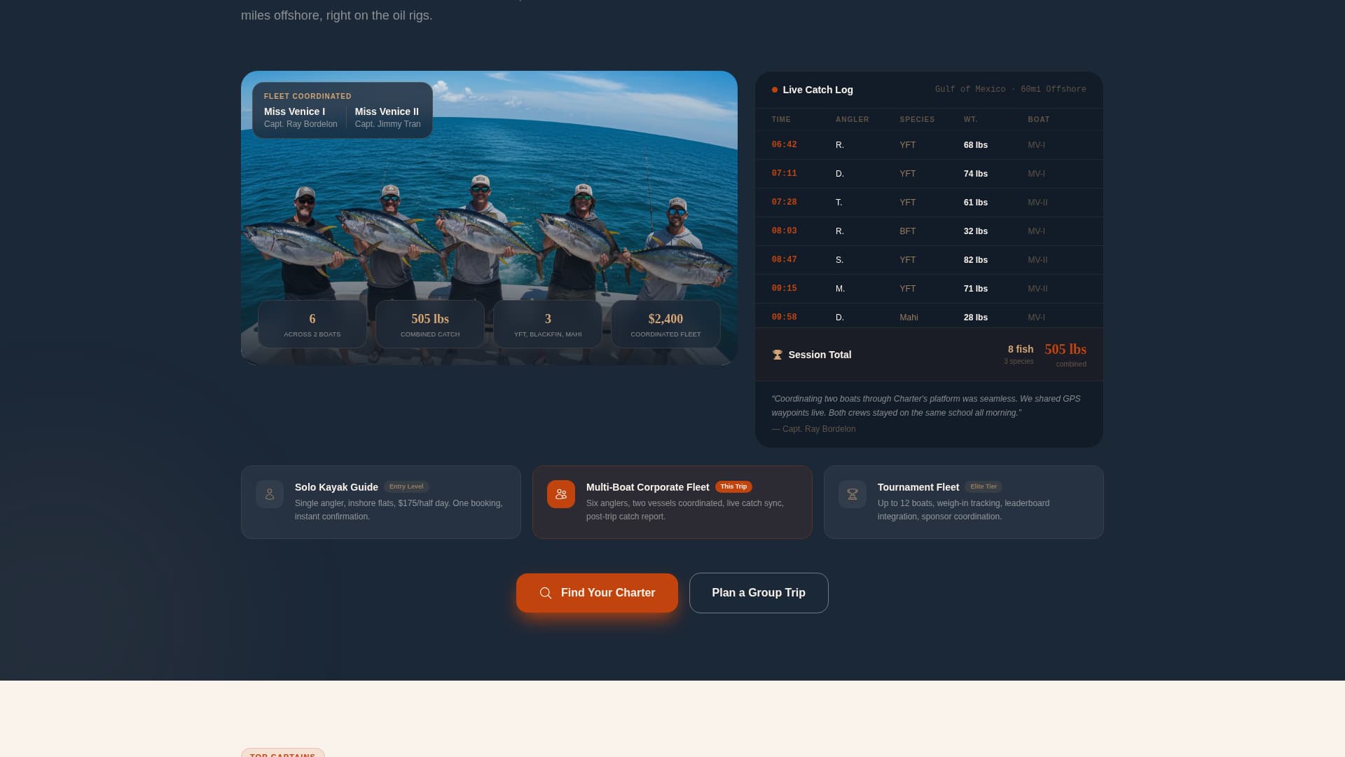 Charter - Powerful Fishingcharter Landing Page Template