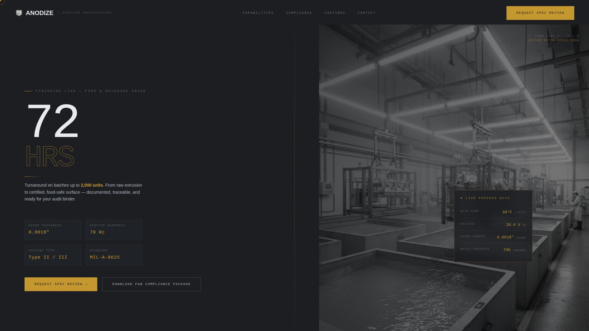Anodize - Precision Beveragemanufacturing Landing Page Template