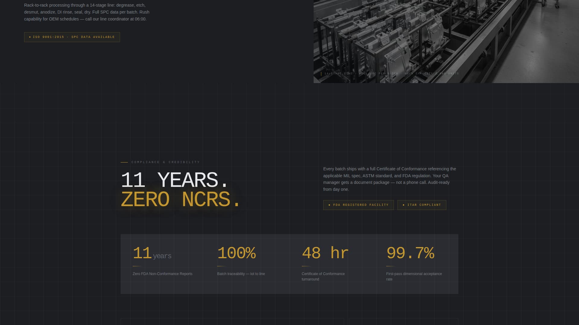 Anodize - Precision Beveragemanufacturing Landing Page Template