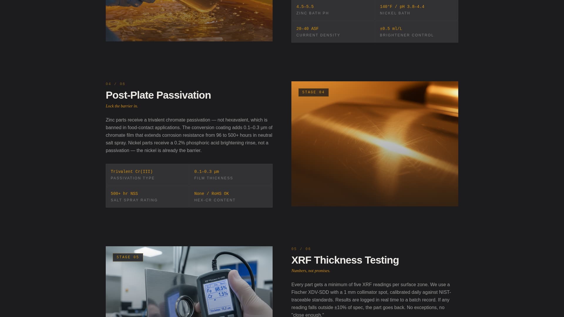 Plate - Compliant Beverageplating Landing Page Template