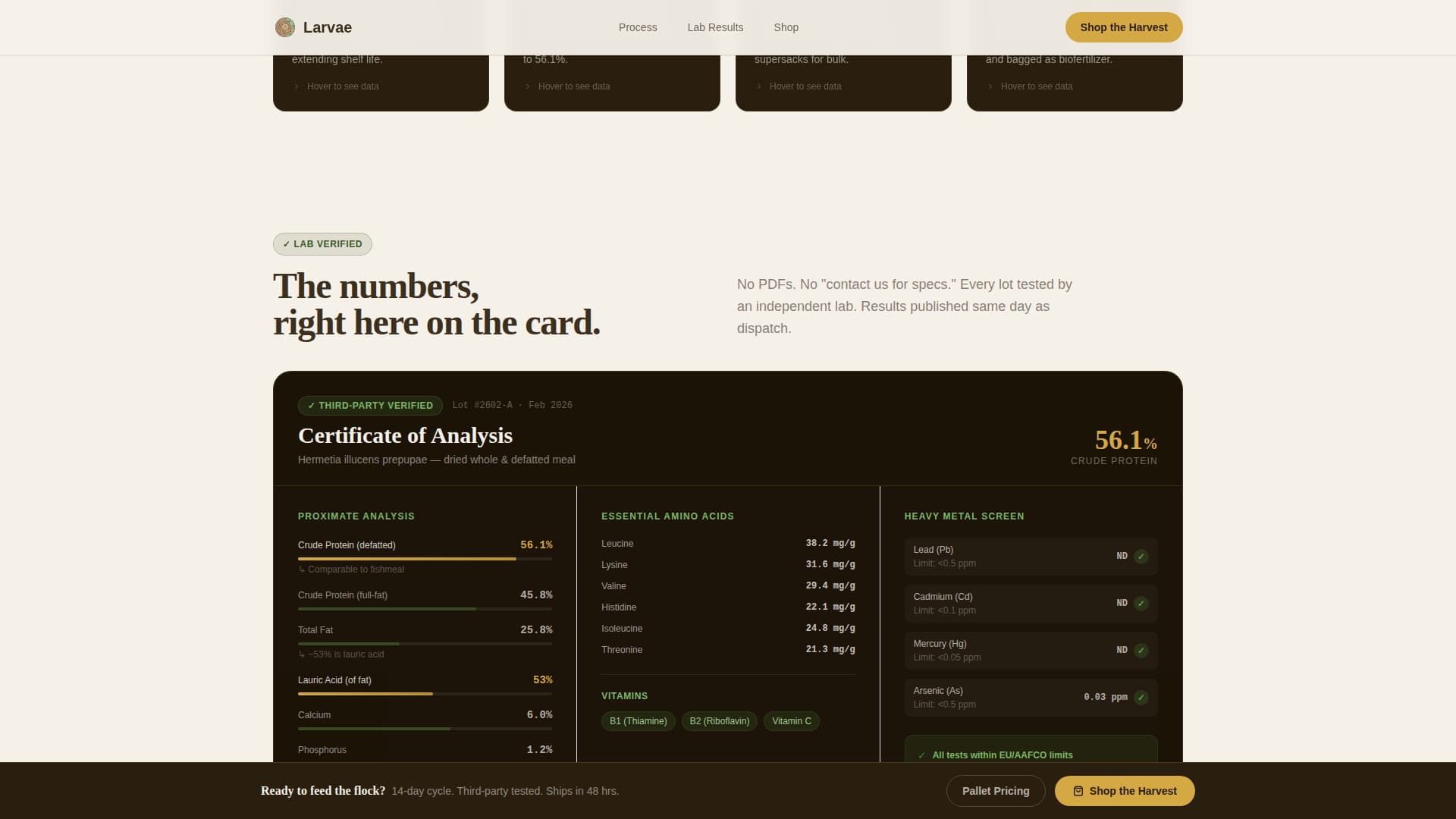 Specialty Farming Professional Website Template