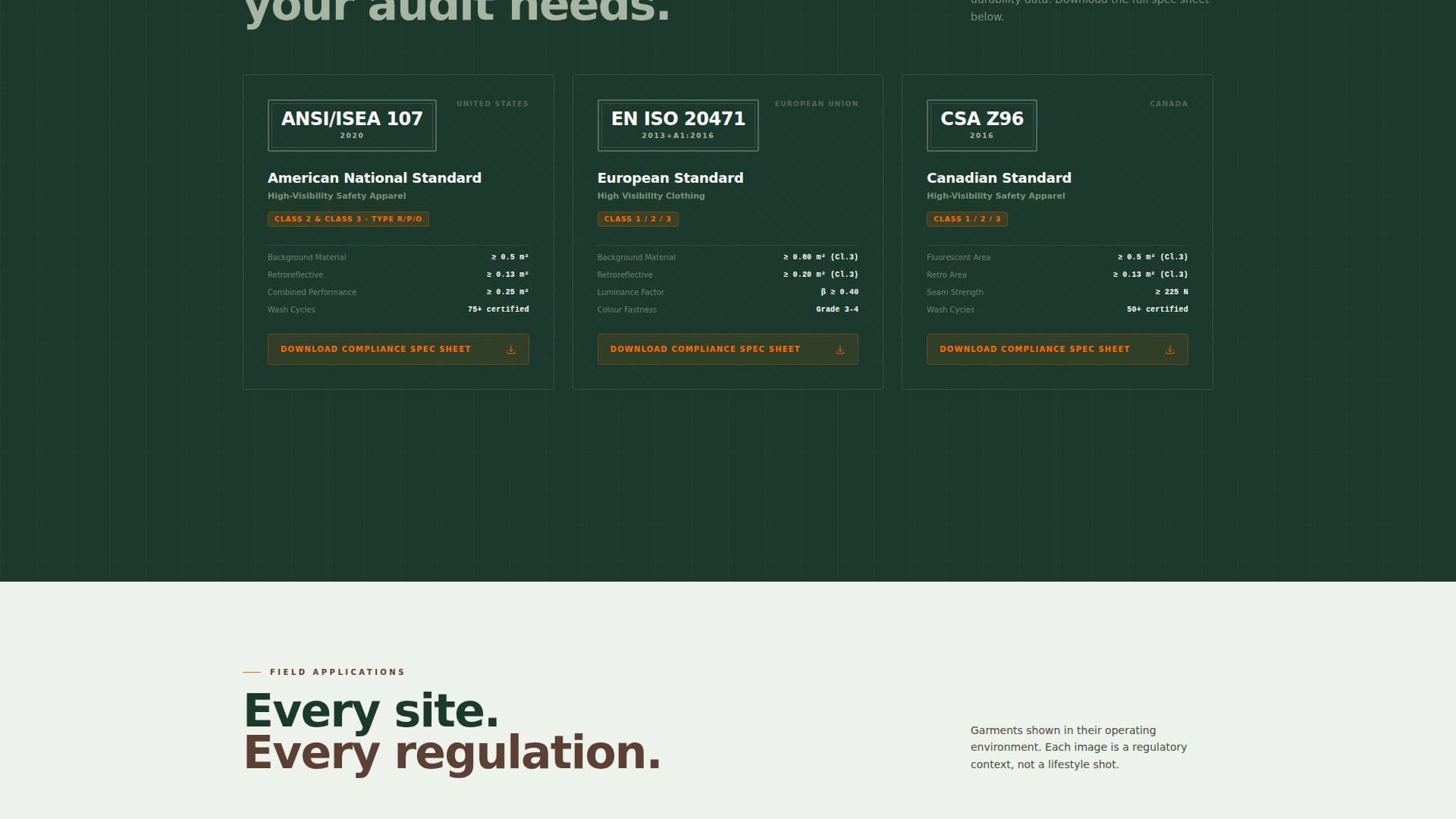 Viz - High Visibility Safety Landing Page Template