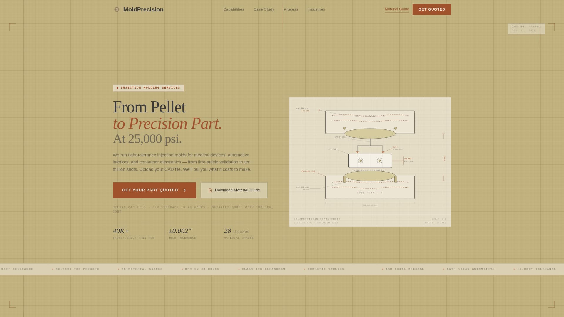 Mold - Precision Injectionmolding Landing Page Template