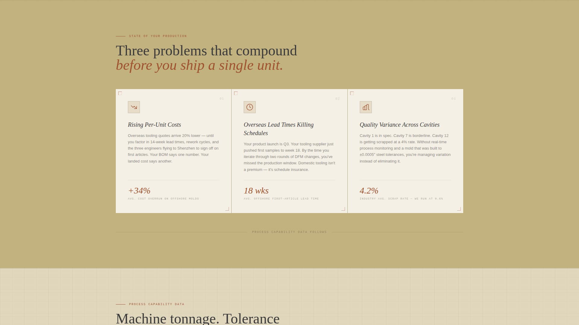 Mold - Precision Injectionmolding Landing Page Template