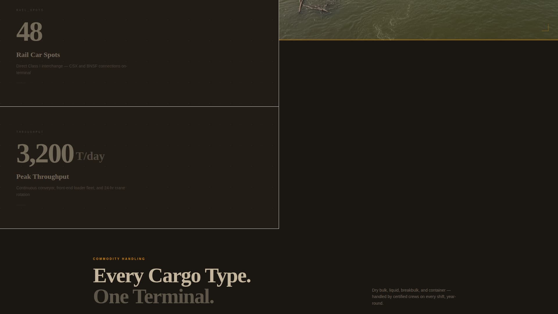 Berth - Highimpact Port Landing Page Template