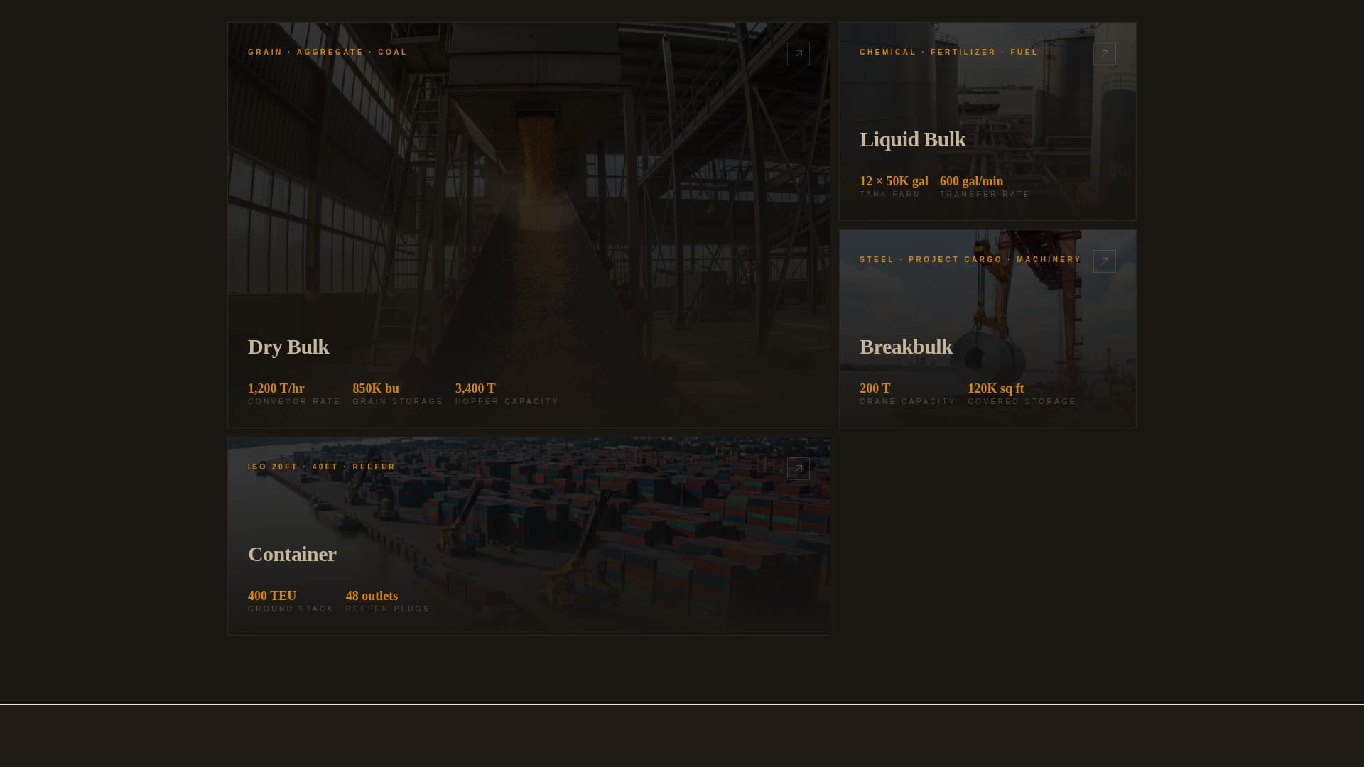 Berth - Highimpact Port Landing Page Template