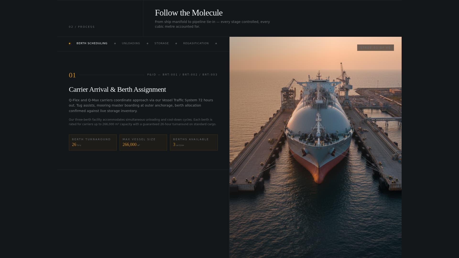Terminal - Industrial LNG Landing Page Template