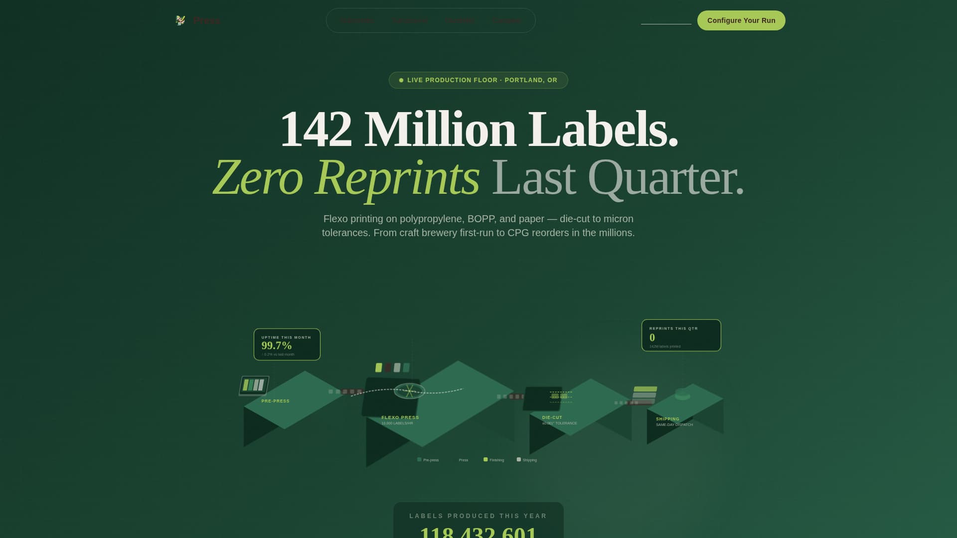 Press - Precision Labelprinting Landing Page Template