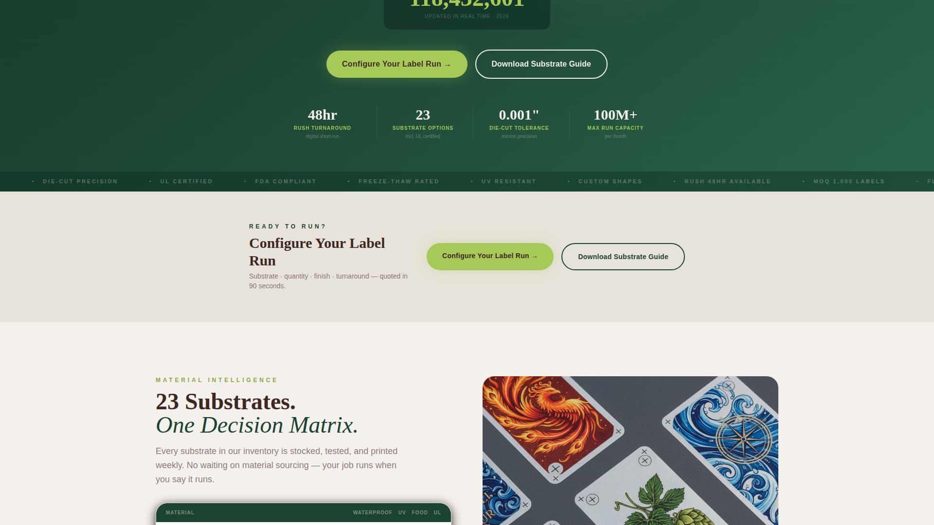 Press - Precision Labelprinting Landing Page Template